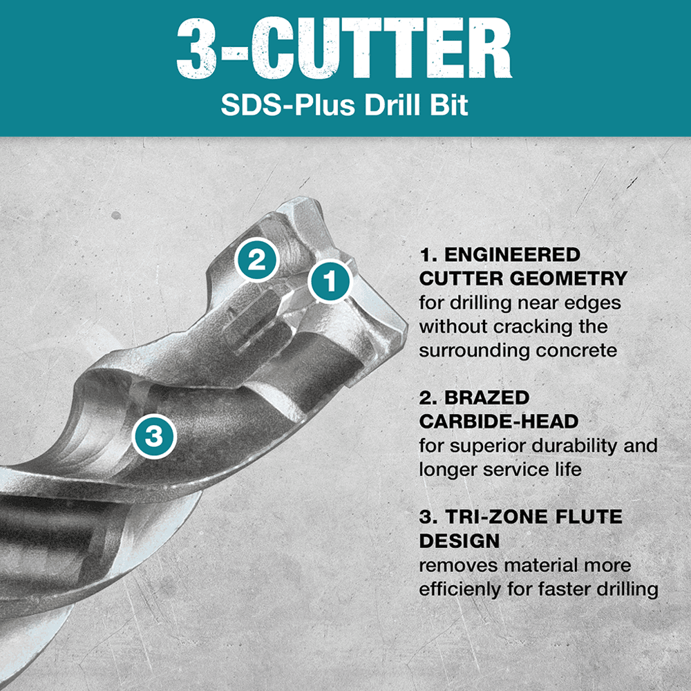 3/16" x 4" 3-Cutter SDS-PLUS Drill Bit Alt 10 - Image