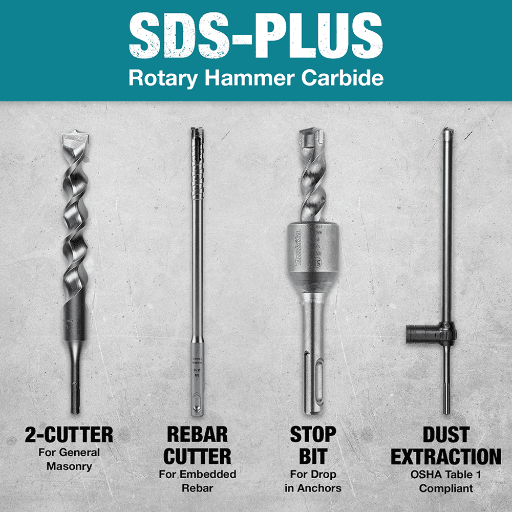 3/16" x 4" 3-Cutter SDS-PLUS Drill Bit Alt 8 - Image