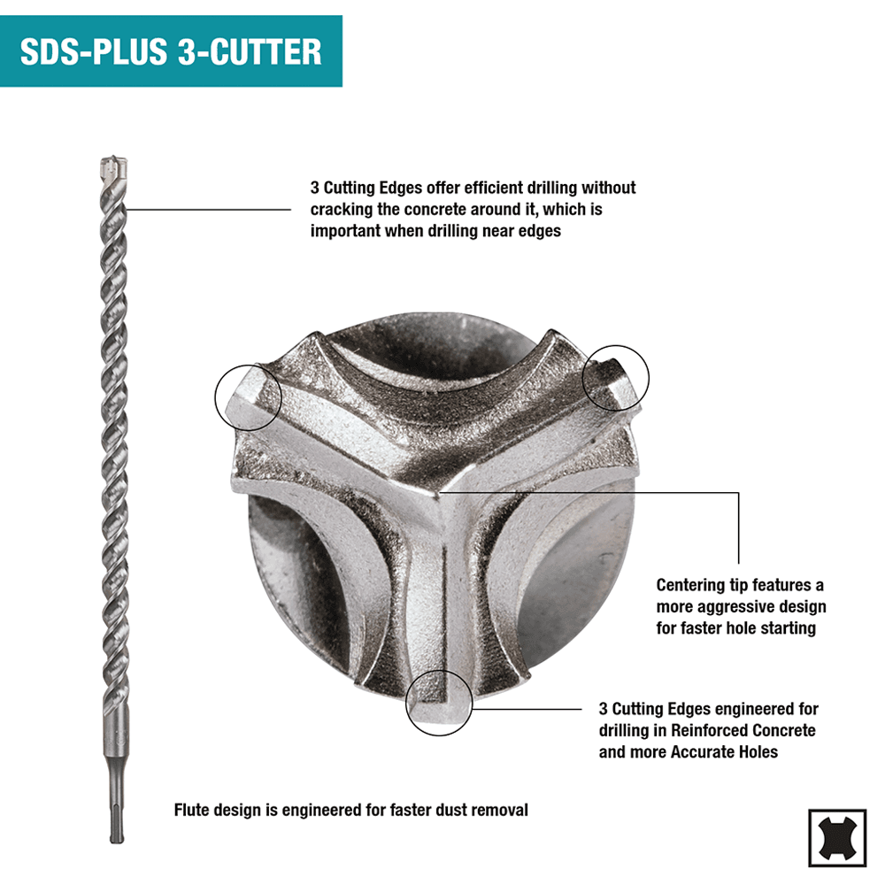1/2" x 12" 3-Cutter SDS-PLUS Drill Bit (10/Pack) Alt 12 - Image