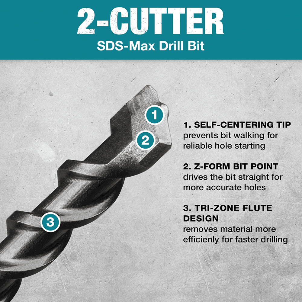 1/2" x 13" 2-Cutter SDS-MAX Drill Bit Alt 4 - Image