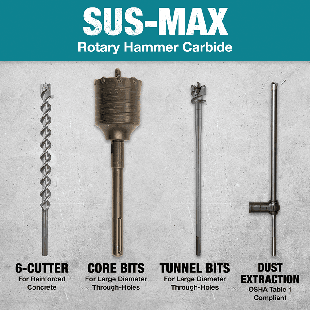 1/2" x 13" 2-Cutter SDS-MAX Drill Bit Alt 6 - Image