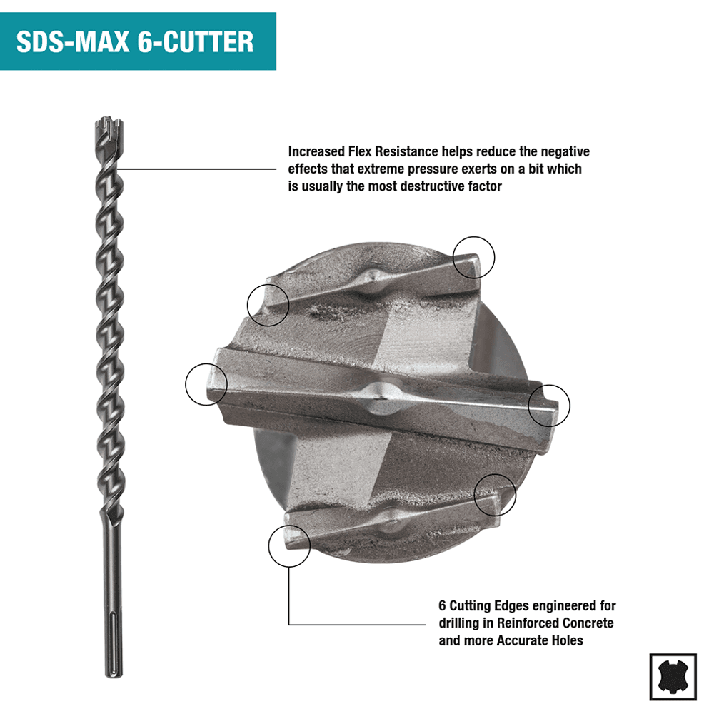 5/8" x 13" 6-Cutter SDS-MAX Drill Bit Alt 3 - Image