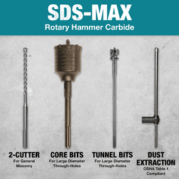 5/8" x 13" 6-Cutter SDS-MAX Drill Bit Alt 9 - Image