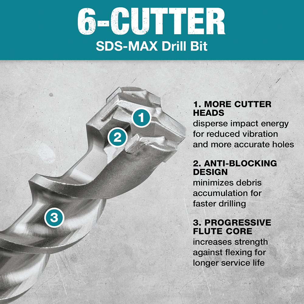 3/4" x 21" 6-Cutter SDS-MAX Drill Bit Alt 4 - Image