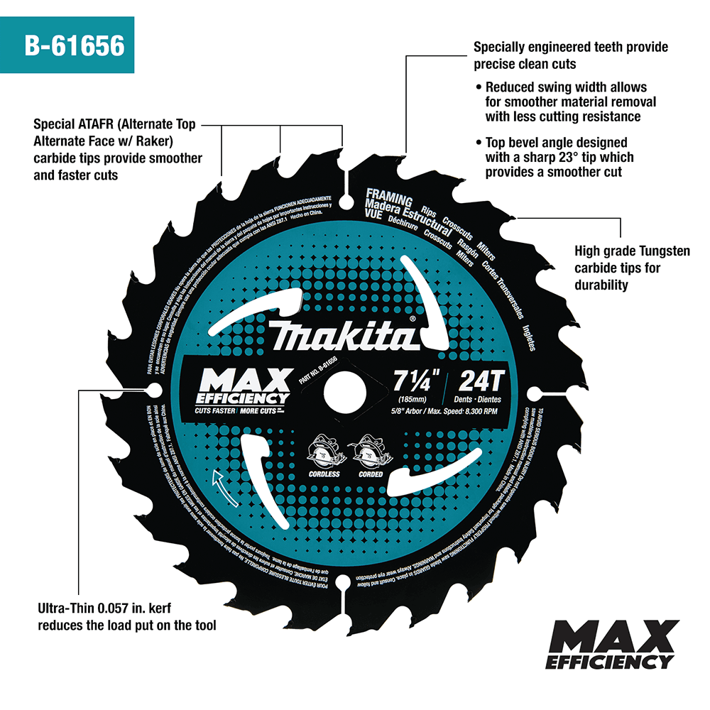 7-1/4" x 24 Teeth Carbide-Tipped Max Efficiency Circular Saw Blade (3/Pack) Alt 4 - Image