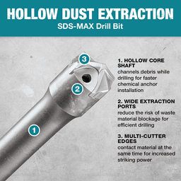 13/8" x 24" SDS-Max Dust Extraction Drill Bit Alt 11 - Image