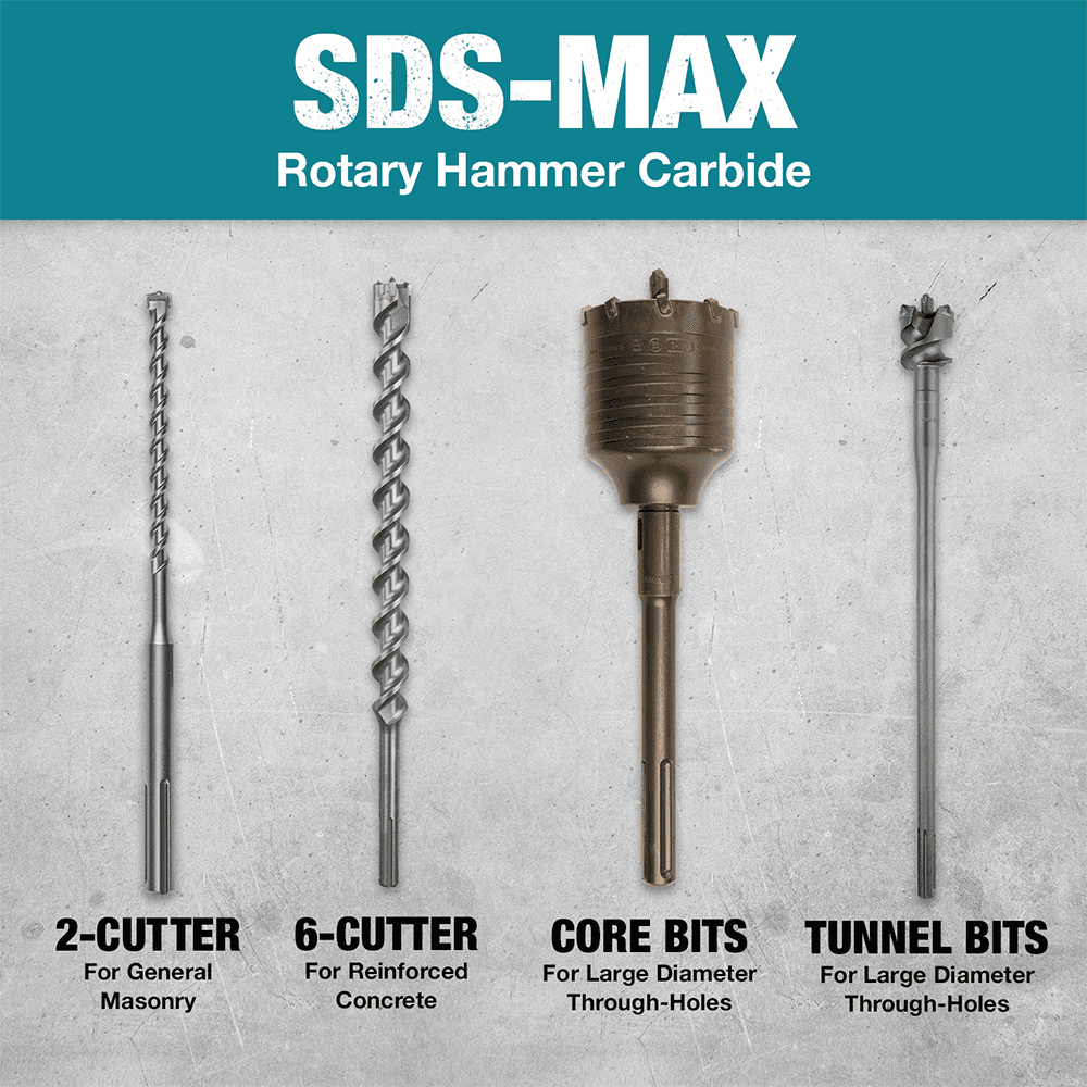 Vacuum Attachment for SDS-MAX Dust Extraction Drill Bit Alt 4 - Image
