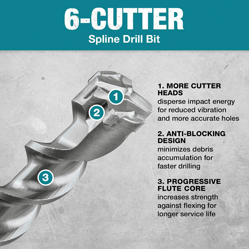 1" x 16" Carbide Tipped 6-Cutter Spline Bit Alt 2 - Image
