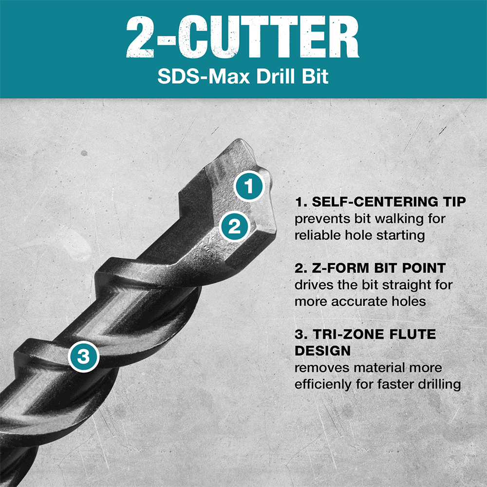 3/8" x 13" 2-Cutter SDS-MAX Drill Bit Alt 5 - Image