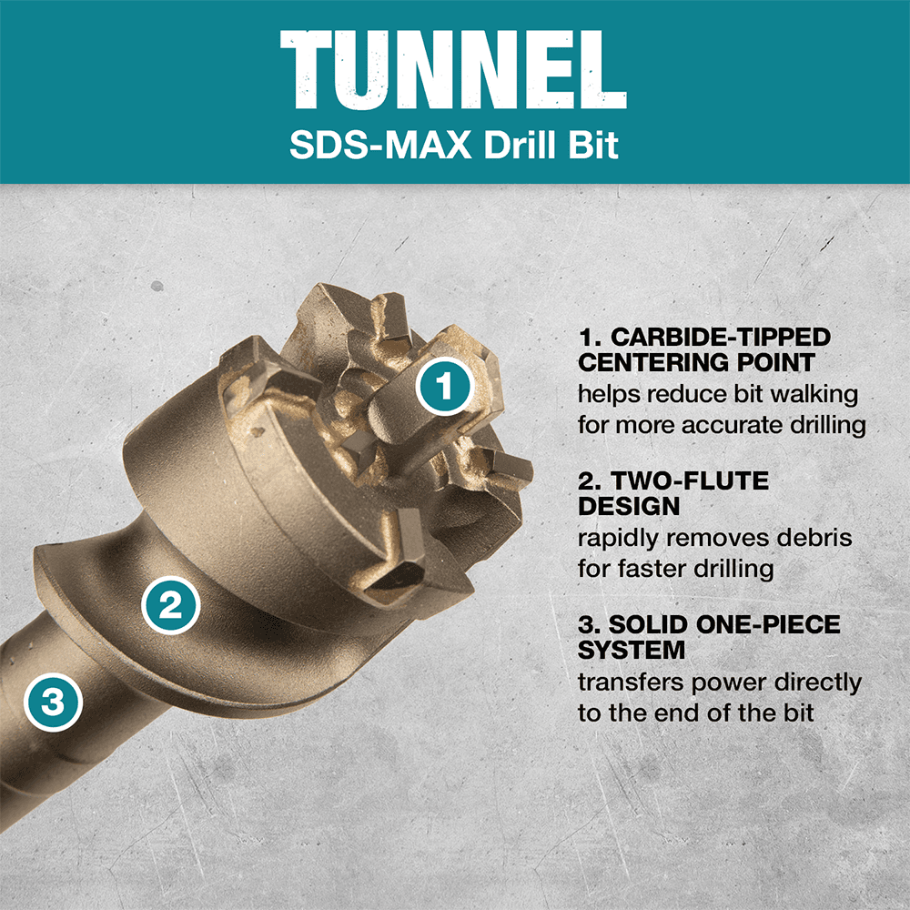 2-1/8" x 24" SDS-MAX Tunnel Bit Alt 4 - Image