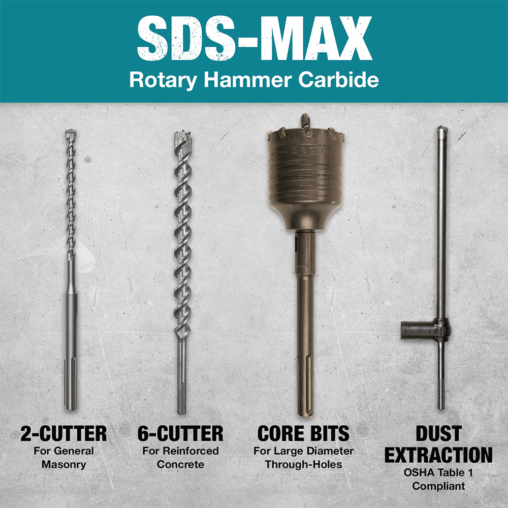 2-1/8" x 24" SDS-MAX Tunnel Bit Alt 6 - Image