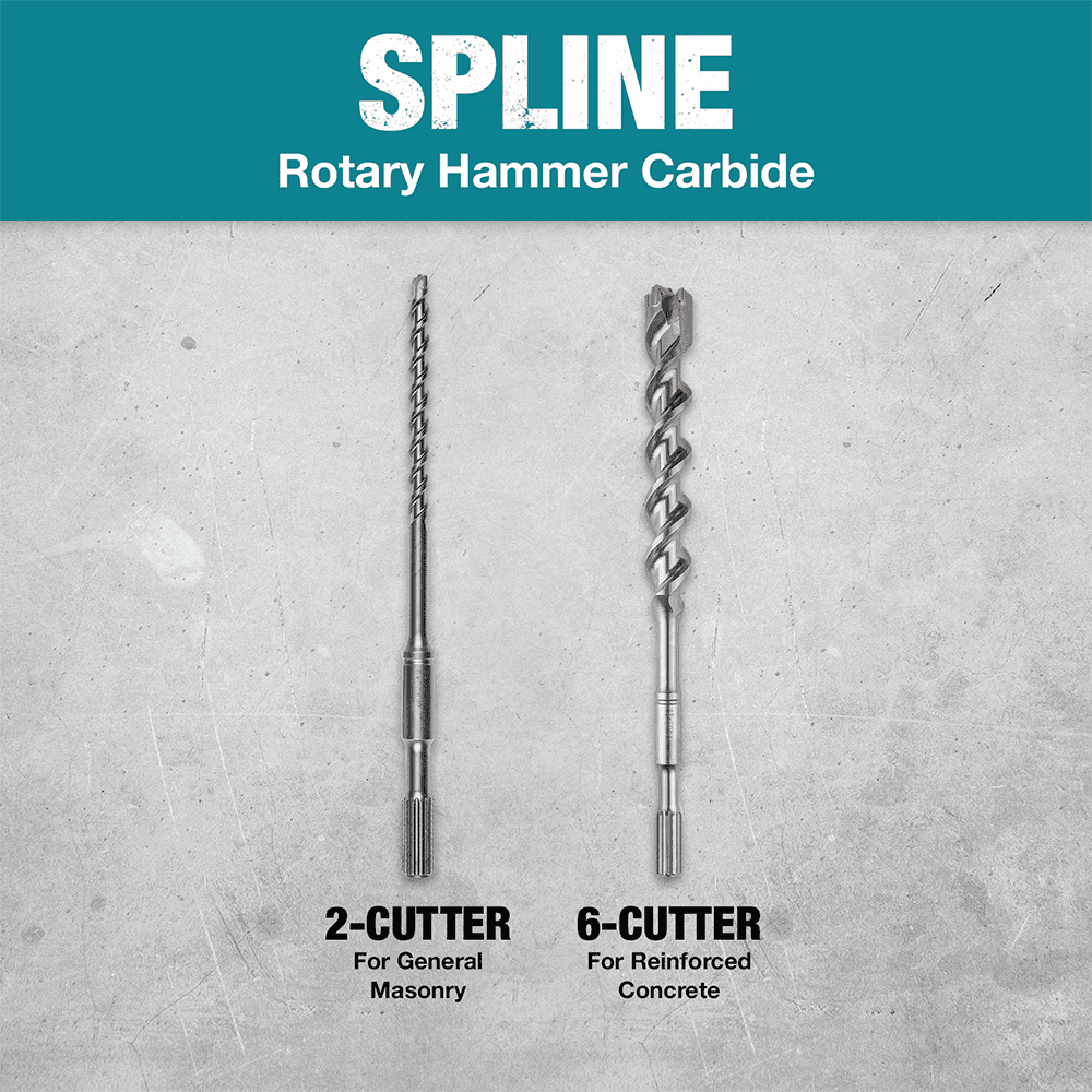 9" Spline Rotary Hammer Core Bit Adapter Alt 5 - Image