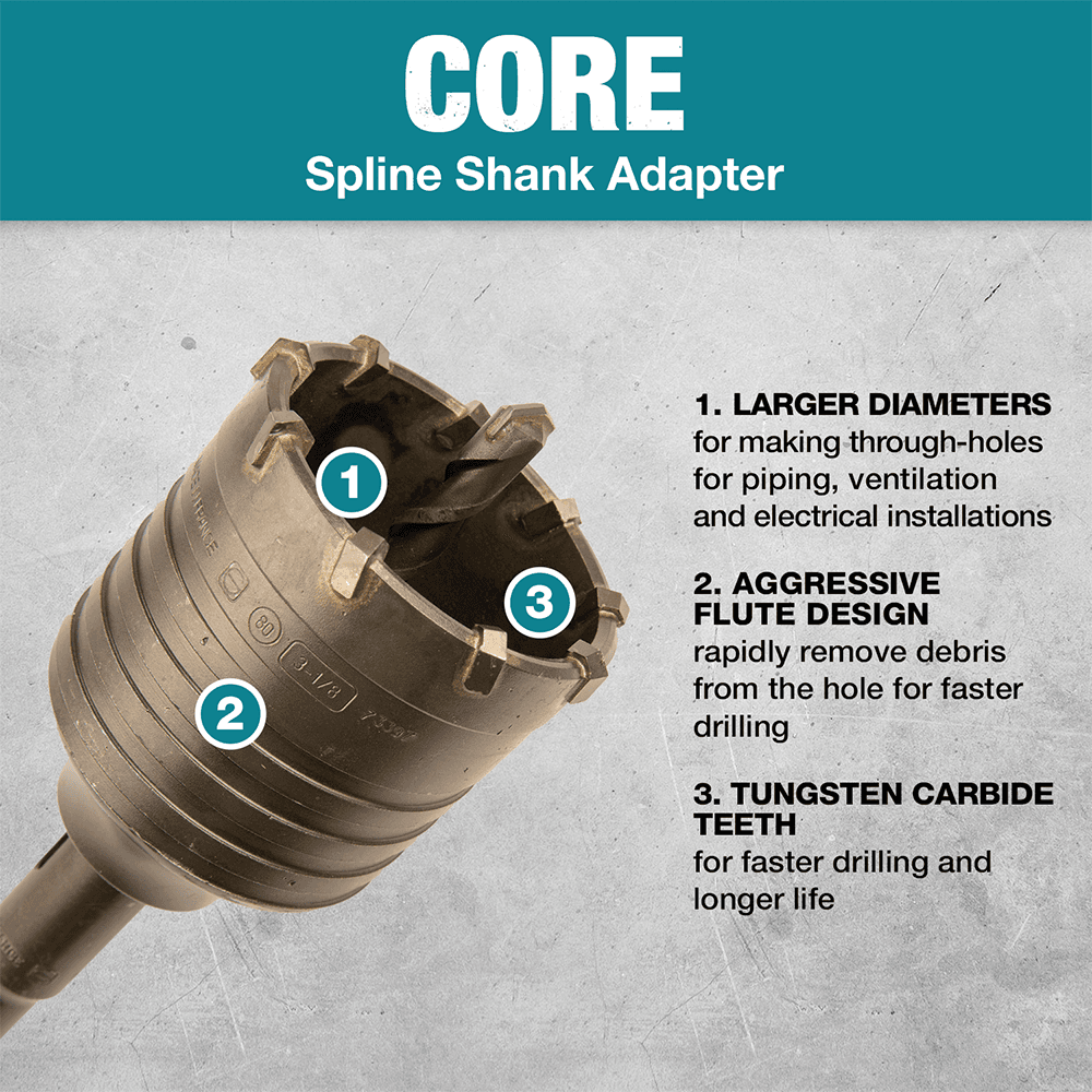 9" Spline Rotary Hammer Core Bit Adapter Alt 6 - Image