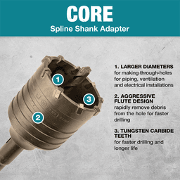 9" Spline Rotary Hammer Core Bit Adapter Alt 6 - Image