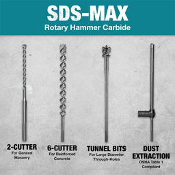 9" SDS-MAX Rotary Hammer Core Bit Adapter Alt 7 - Image