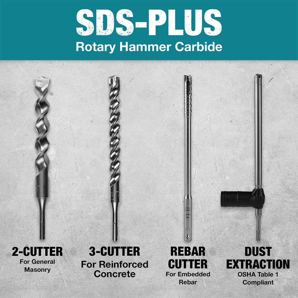 5/8" x 5" 3-Cutter SDS-PLUS Stop Bit, 1-1/16" Shank Alt 10 - Image