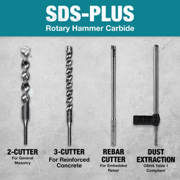 5/8" x 5" 3-Cutter SDS-PLUS Stop Bit, 1-1/16" Shank Alt 10 - Image
