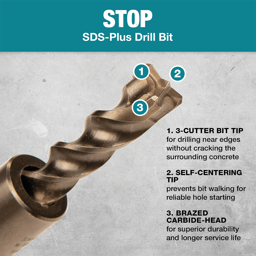 5/8" x 5" 3-Cutter SDS-PLUS Stop Bit, 1-1/16" Shank Alt 5 - Image
