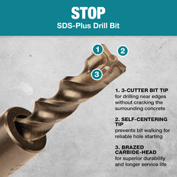 5/8" x 5" 3-Cutter SDS-PLUS Stop Bit, 1-1/16" Shank Alt 5 - Image