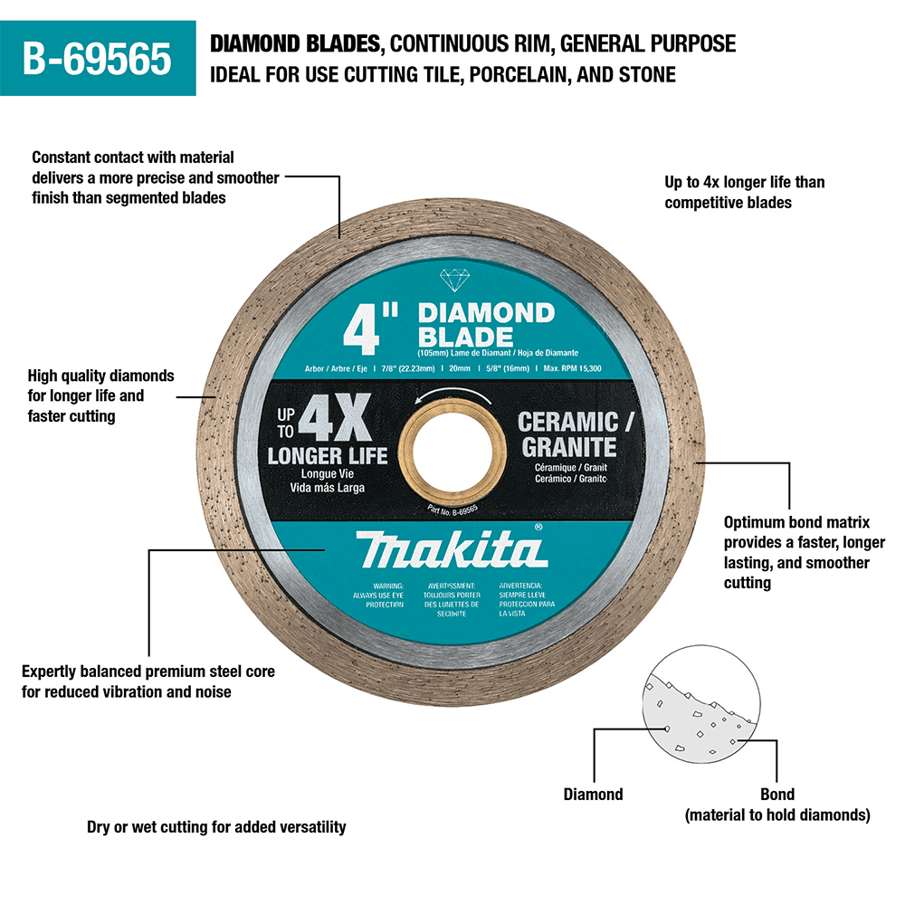 4" Continuous Rim General Purpose Diamond Blade Alt 2 - Image