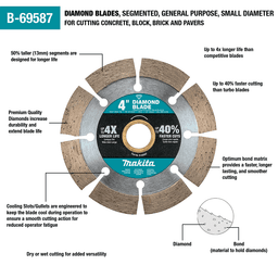 4" Segmented General Purpose Diamond Blade Alt 2 - Image