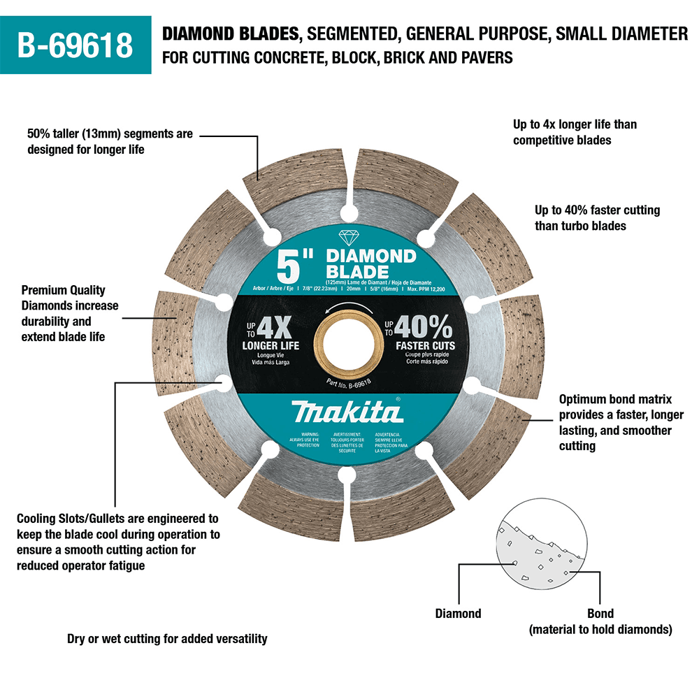 5" Segmented General Purpose Diamond Blade Alt 2 - Image