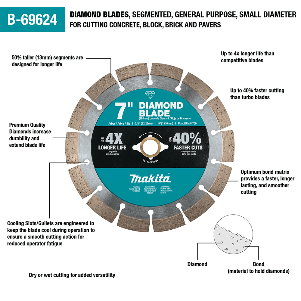 7" Segmented General Purpose Diamond Blade Alt 2 - Image