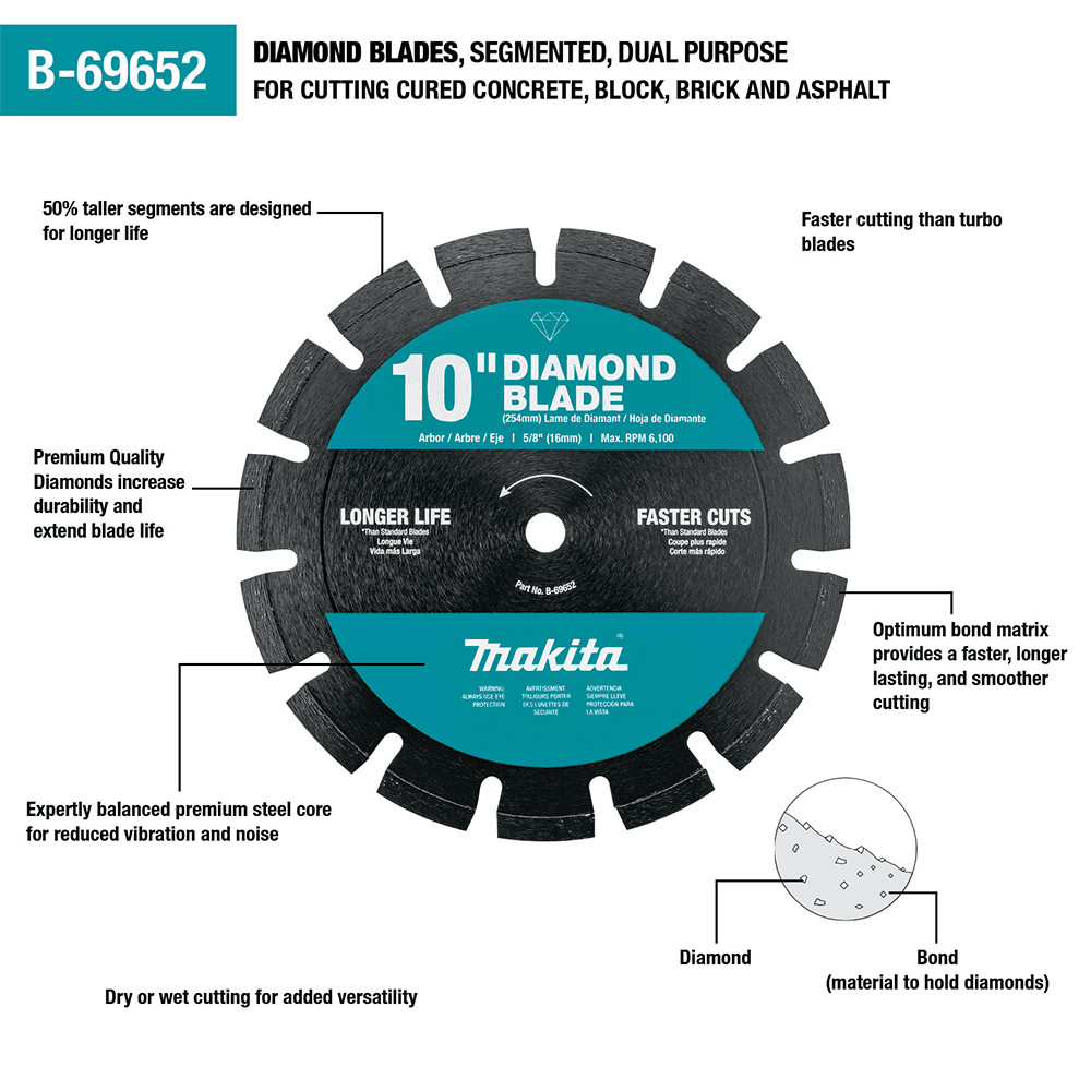 10" Segmented Dual Purpose Diamond Blade Alt 2 - Image