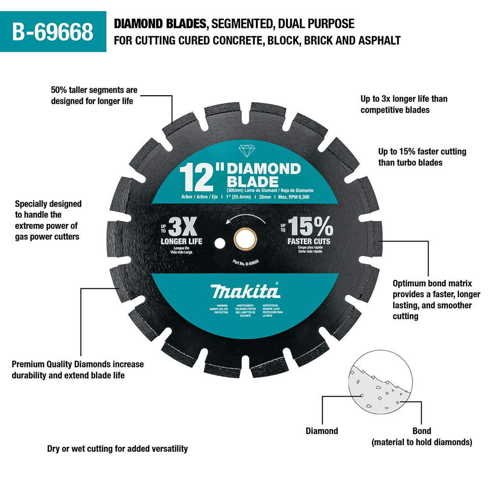 12" Segmented Dual Purpose Diamond Blade Alt 2 - Image