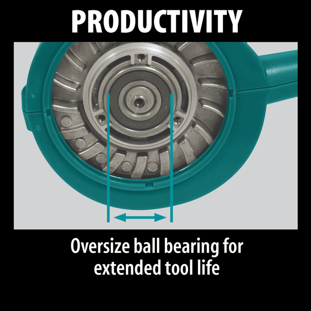 Rubberized Grip for Improved Operator Comfort