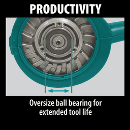 Rubberized Grip for Improved Operator Comfort