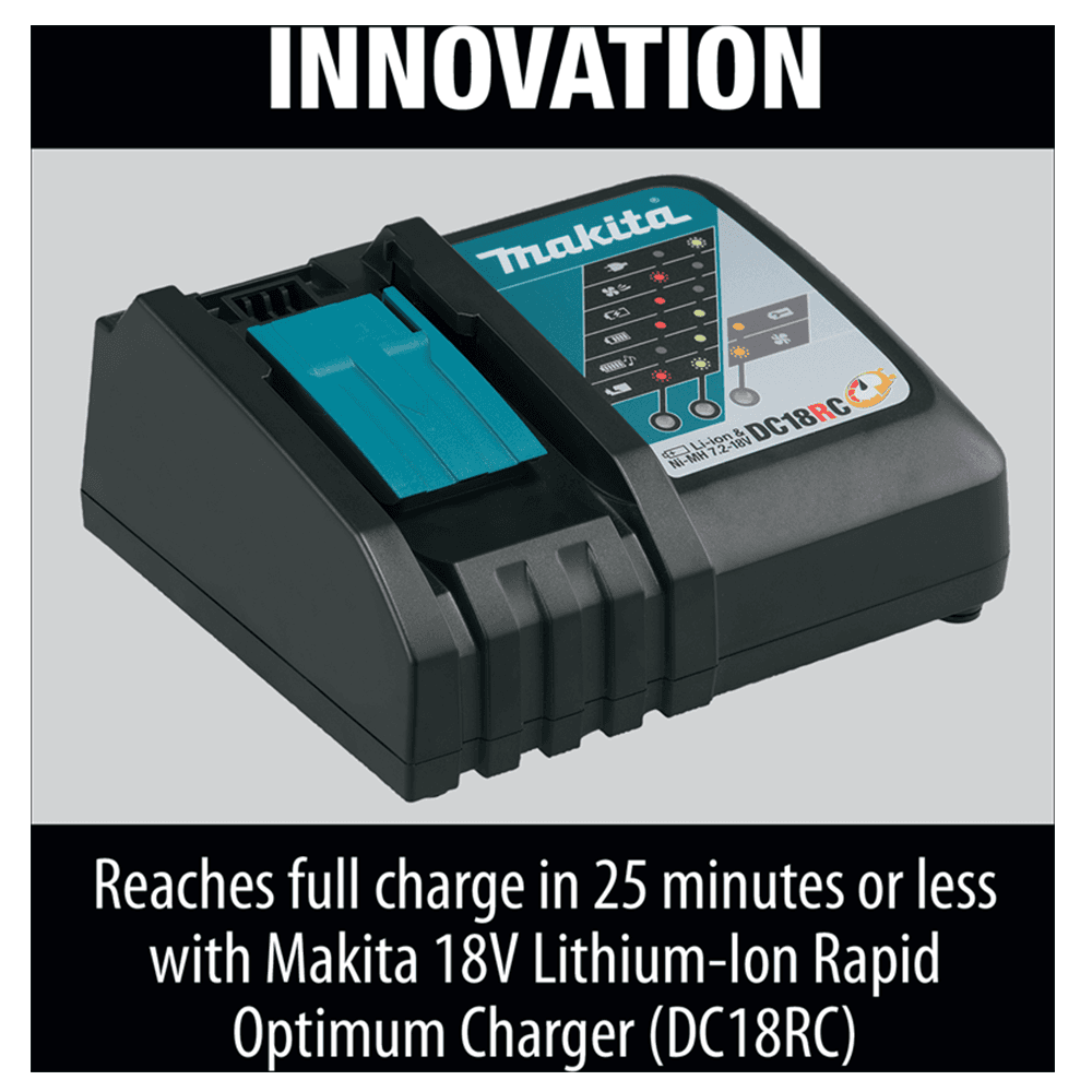 Makita compact lithium-ion battery with 50% more run time