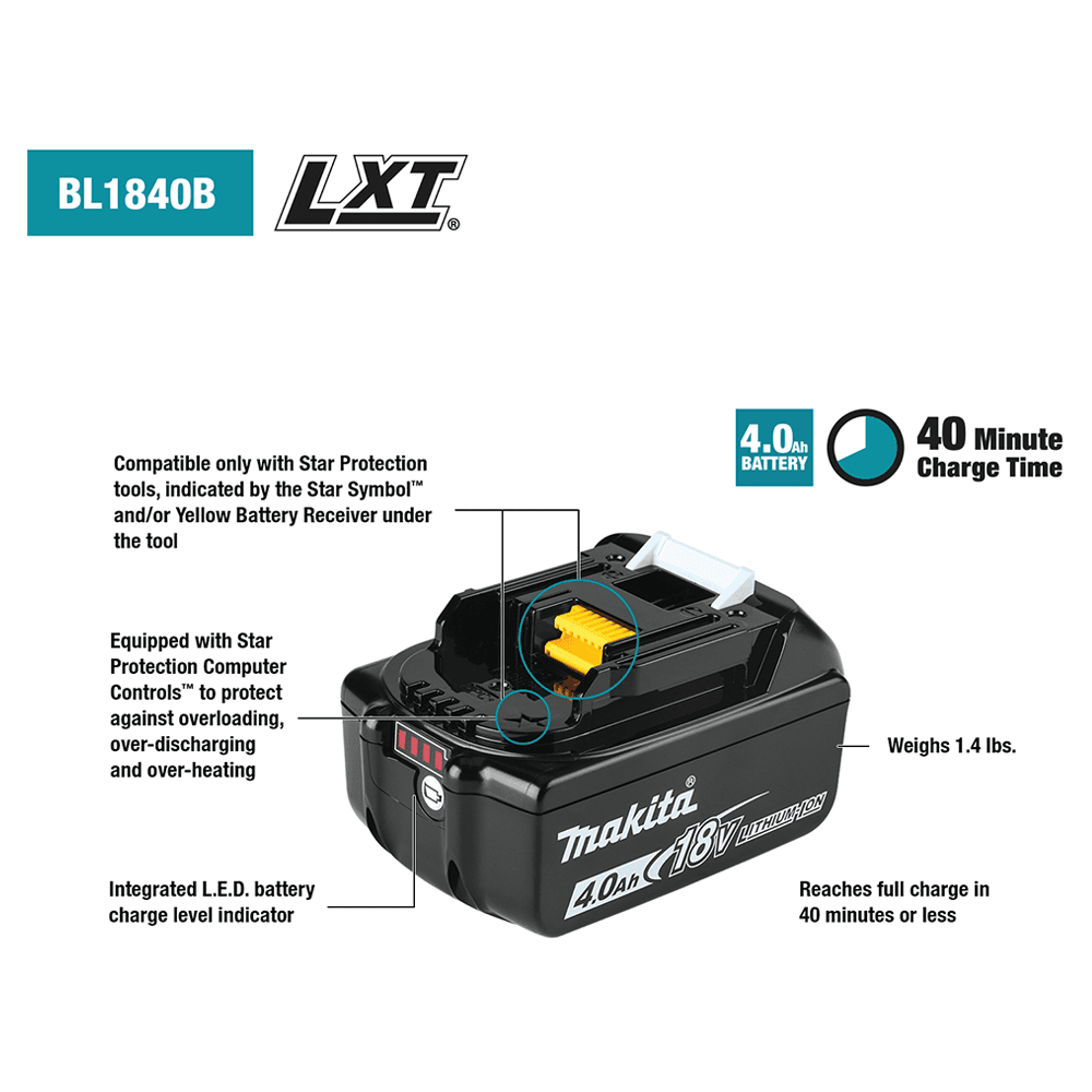 18V LXT Lithium-Ion 4.0 Ah Battery (2/Pack) Alt 2 - Image