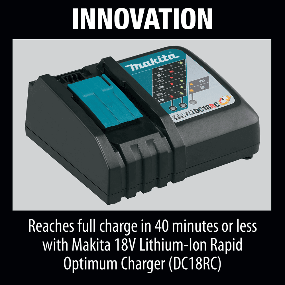 18V LXT Lithium-Ion Battery/Rapid Optimum Charger Starter Pack (4.0Ah) Alt 5 - Image