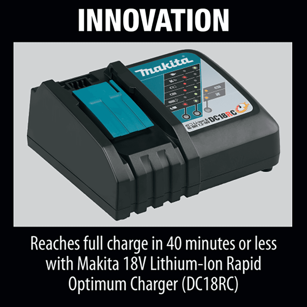 18V LXT Lithium‑Ion Battery and Rapid Optimum Charger Starter Pack (4.0Ah) Alt 8 - Image