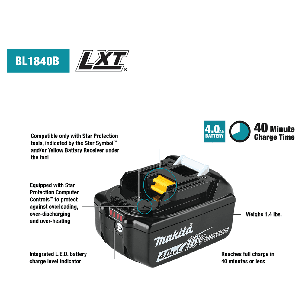 Star Protection Technology- protects against overloading and overheating