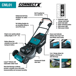 40V Max 21" ConnectX Brushless Self‑Propelled Commercial Lawn Mower Alt 1 - Image