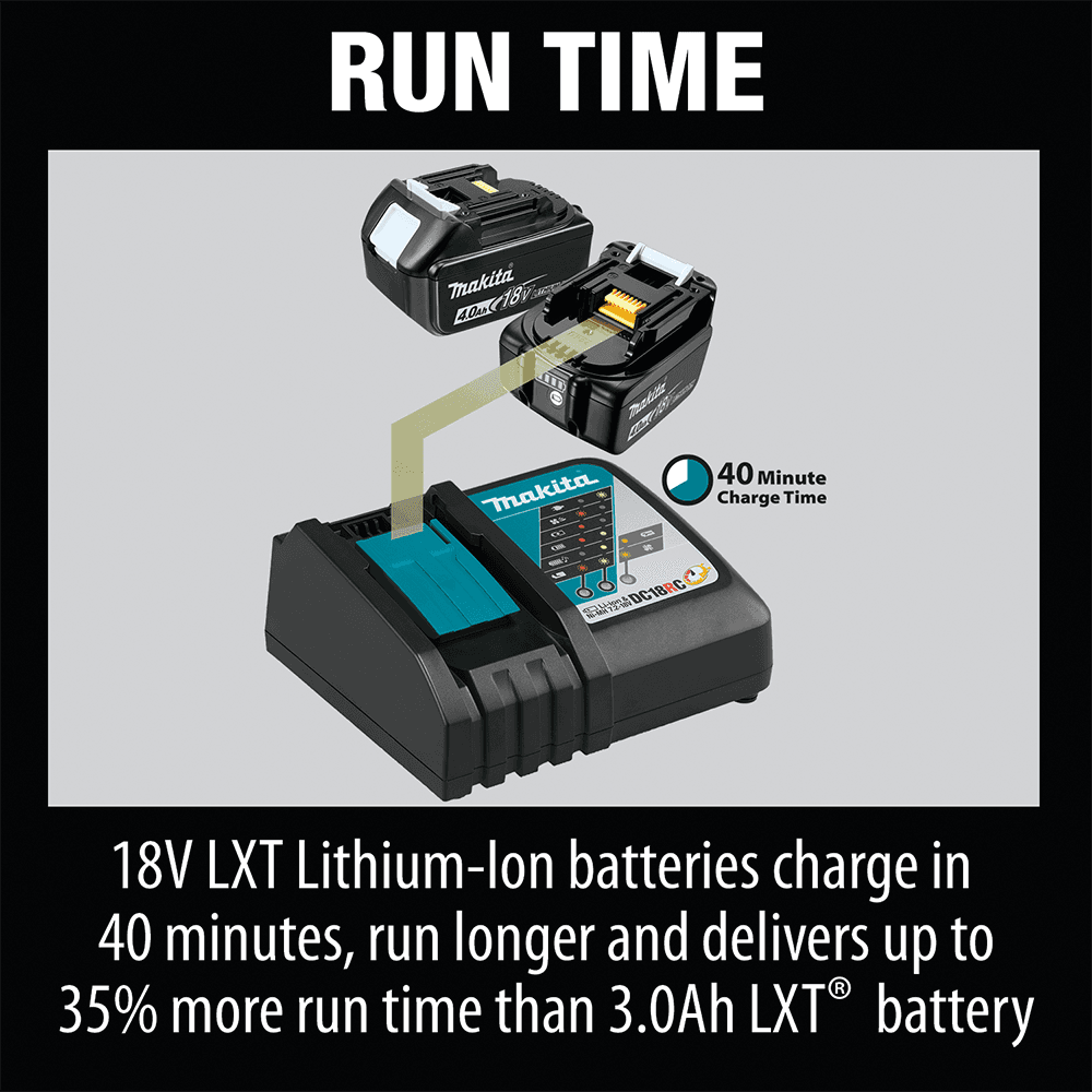 18V LXT Lithium-Ion Rapid Optimum Charger Alt 1 - Image