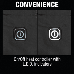 Makita Heated Blanket - Washable and Dryer Safe