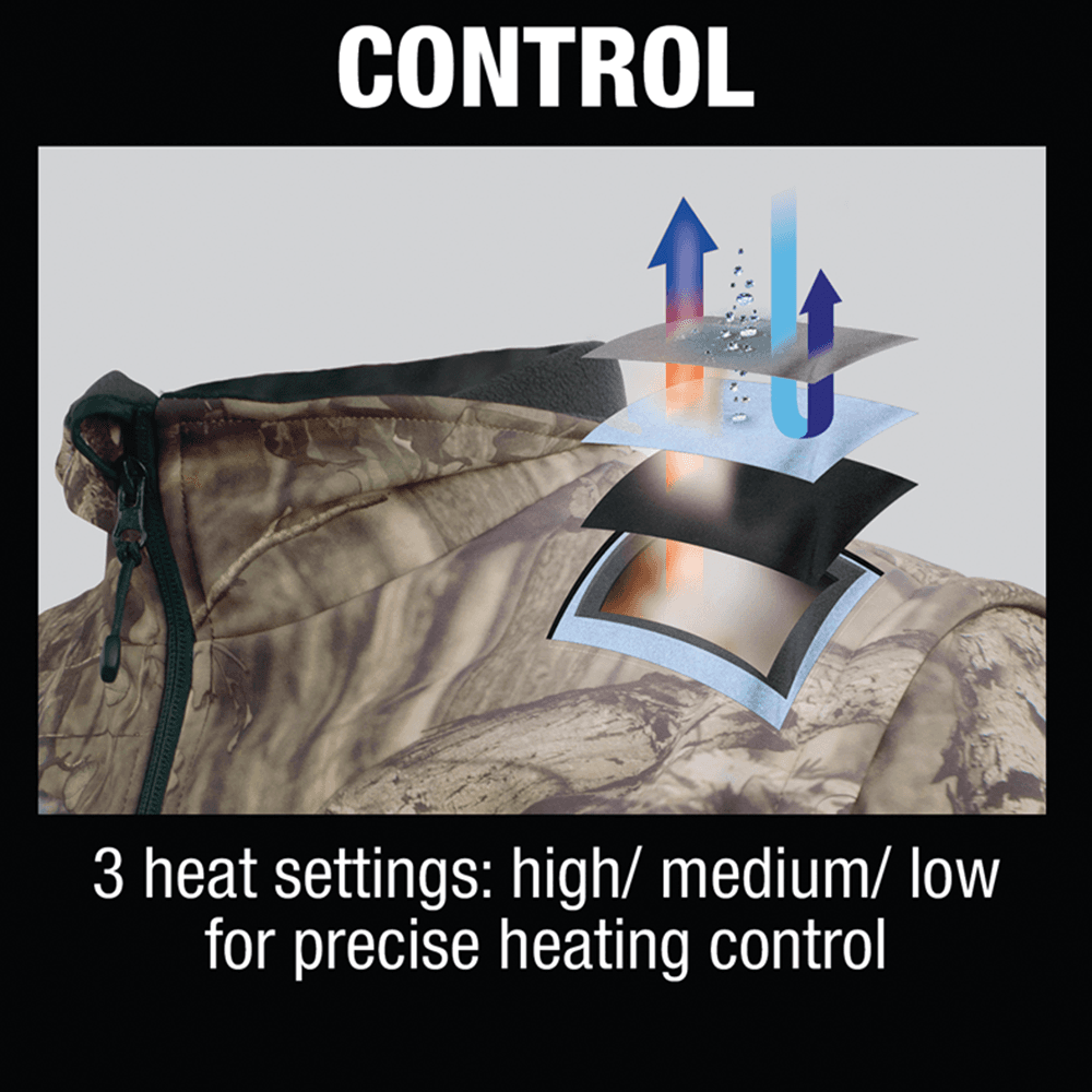 Makita 18V LXT cordless heated jacket in Mossy Oak camo pattern, size XXL with 3 heat settings and 4 pockets.