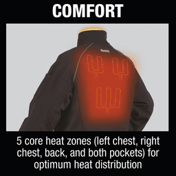Makita Heated Jacket with Adjustable Cuffs