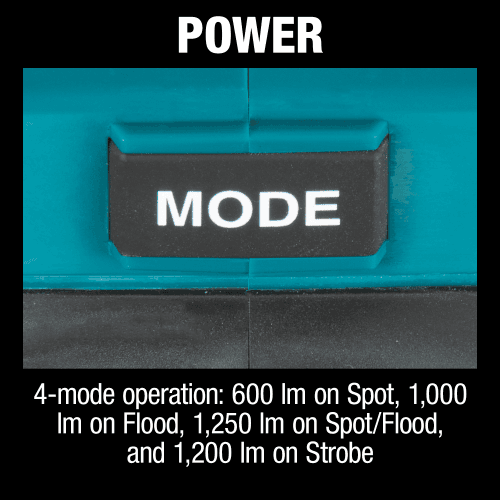 18V LXT Lithium-Ion Cordless L.E.D. Flashlight/Spotlight, Light Only Alt 8 - Image