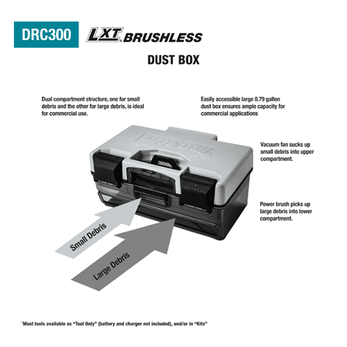 18V x 2 LXT Brushless Cordless Smart Robotic HEPA Filter Vacuum Kit (5.0Ah) Alt 6 - Image