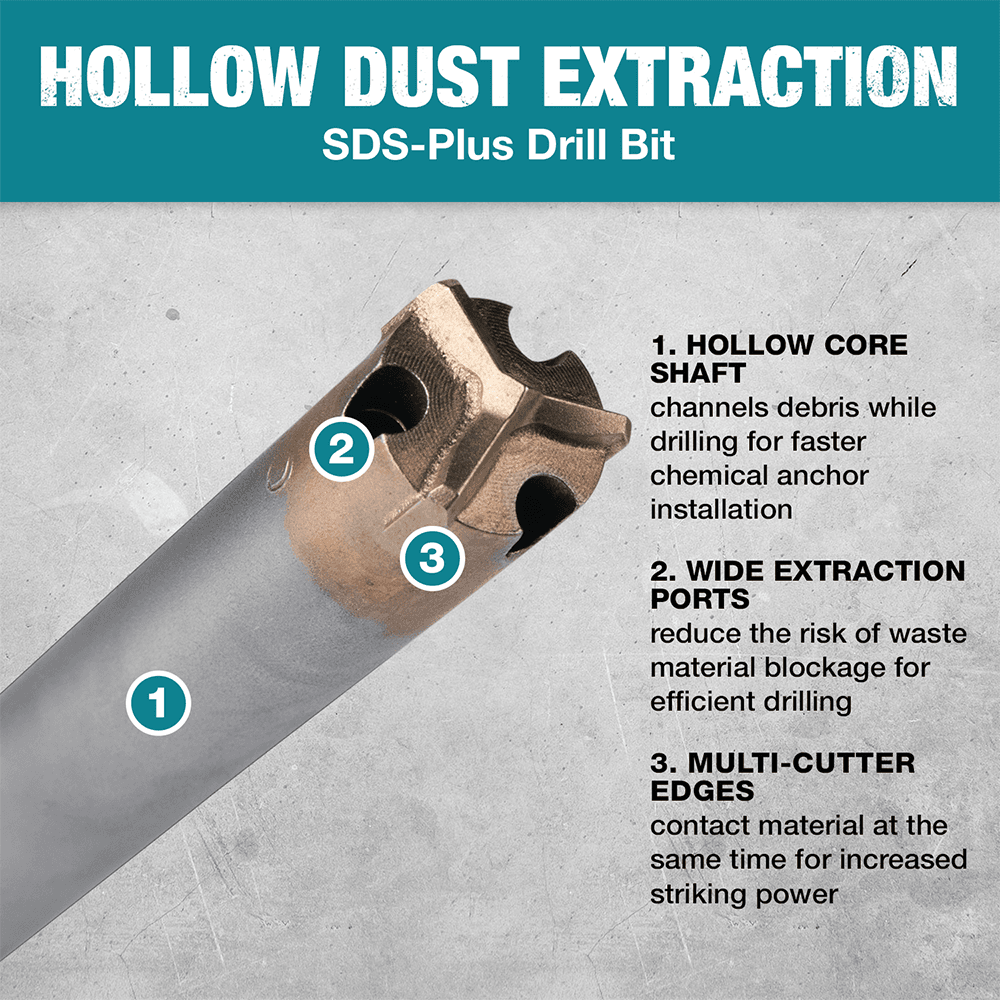 9/16" x 16" SDS-Plus Hollow Dust Extraction Drill Bit Alt 12 - Image
