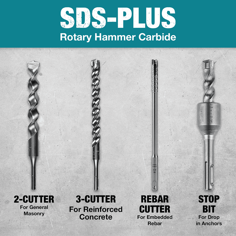 Vacuum Attachment for SDS-Plus Hollow Dust Extraction Drill Bit Alt 8 - Image