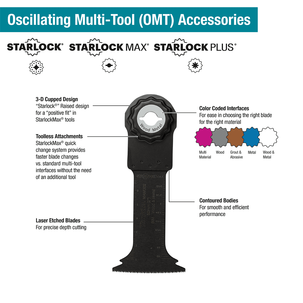 2" StarlockMax Oscillating Multi-Tool Curved Plunge Cut Blade Alt 3 - Image