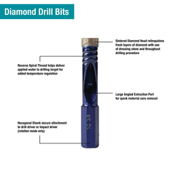 3/8" x 2-9/16" Diamond Drill Bit, 3/8" Shank Alt 1 - Image