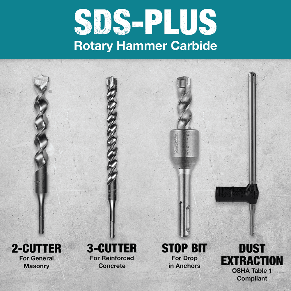 3/8" x 8" SDS-Plus Rebar Cutter Drill Bit Alt 3 - Image