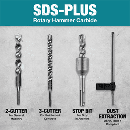 3/8" x 8" SDS-Plus Rebar Cutter Drill Bit Alt 3 - Image