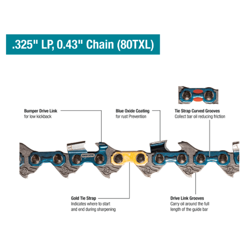 14" Low Kickback Saw Chain with .325" Pitch, .043" Gauge Alt 1 - Image